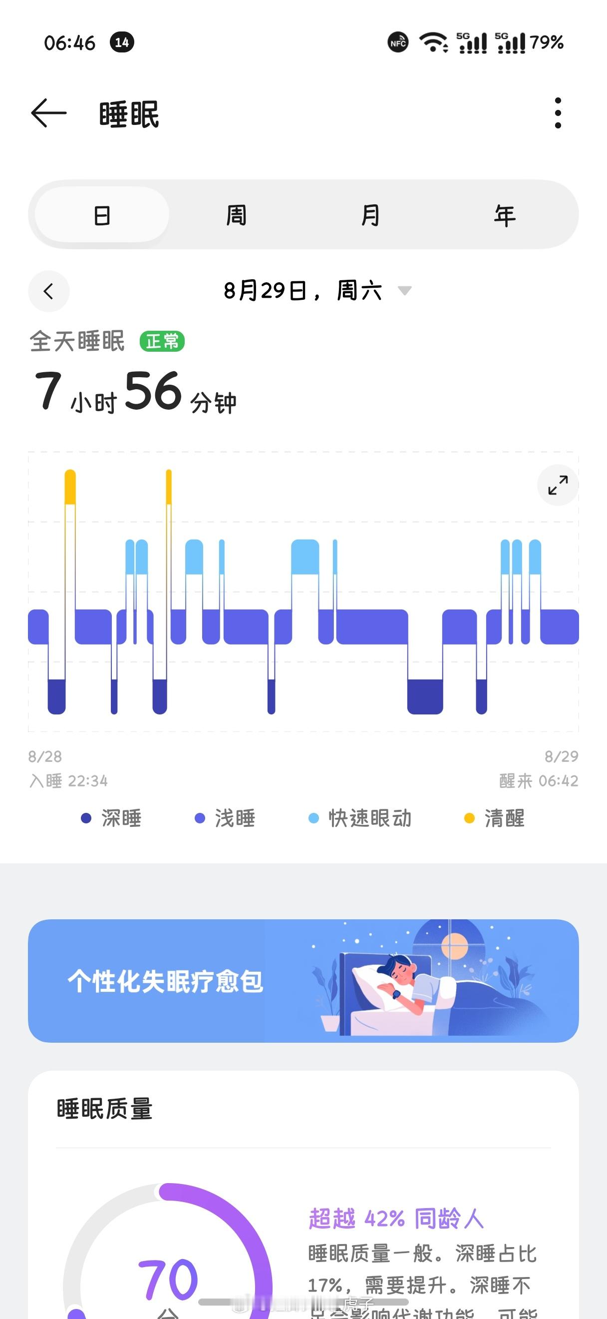 最近睡得最好的一次了[无聊]  ​​​