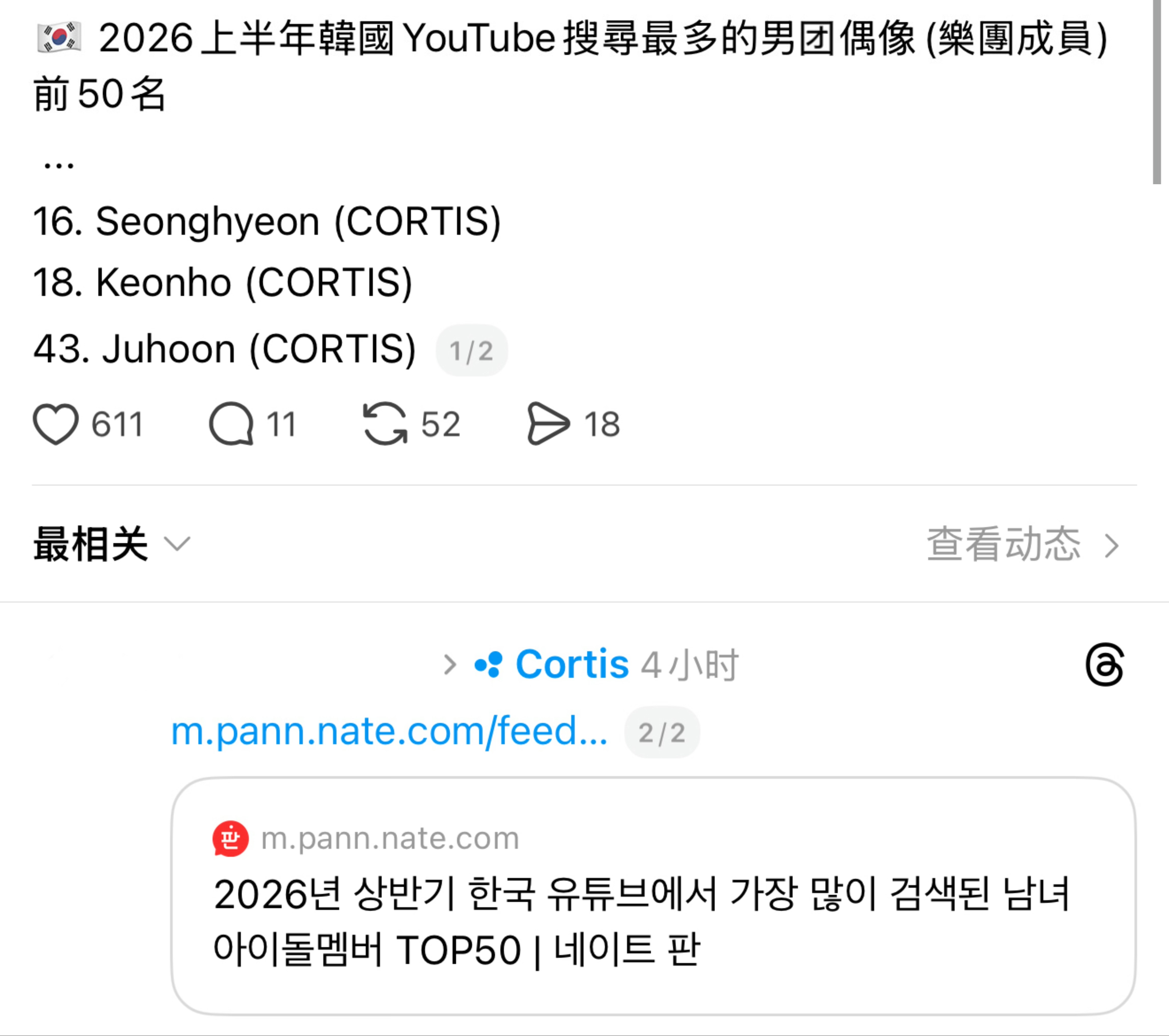 cortis严成玹在今年上半年韩国油管男团成员搜索量排名为第16名，六代第4名，