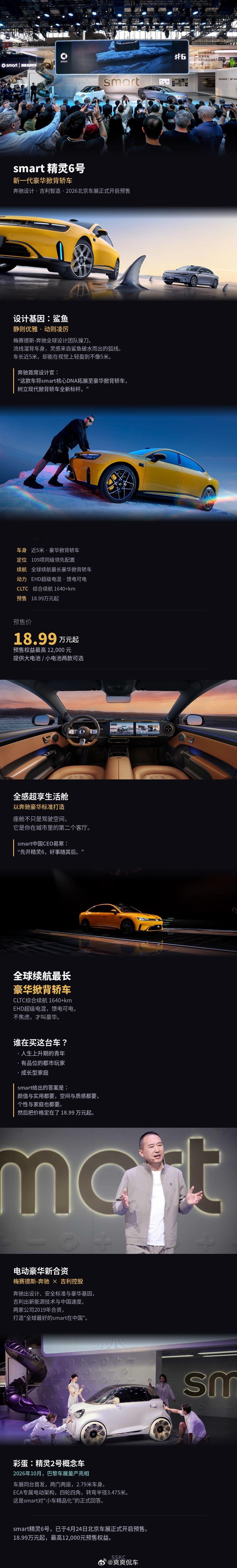 smart精灵6号smart天生爱不同，smart登陆2026北京车展 