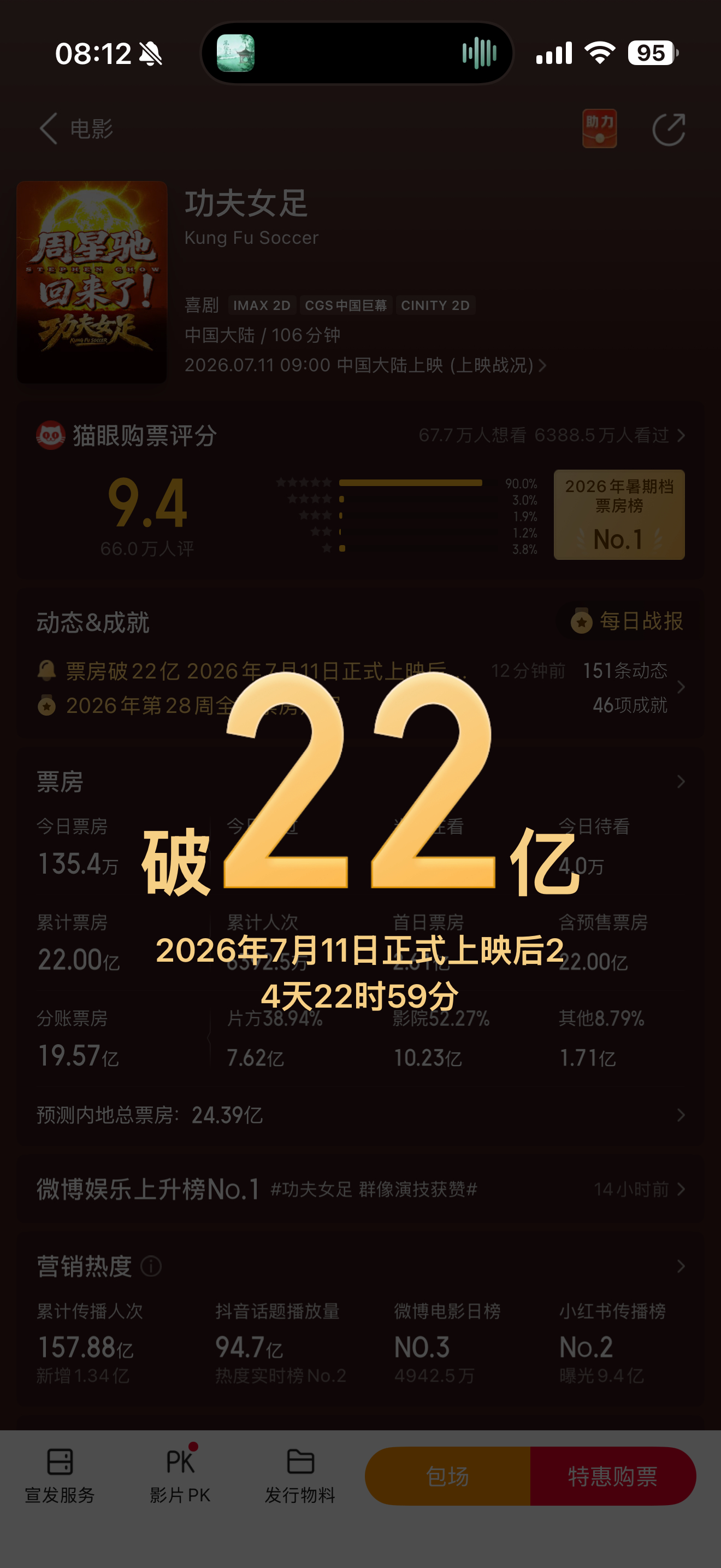 有什么事和小金球的22亿票房说去吧