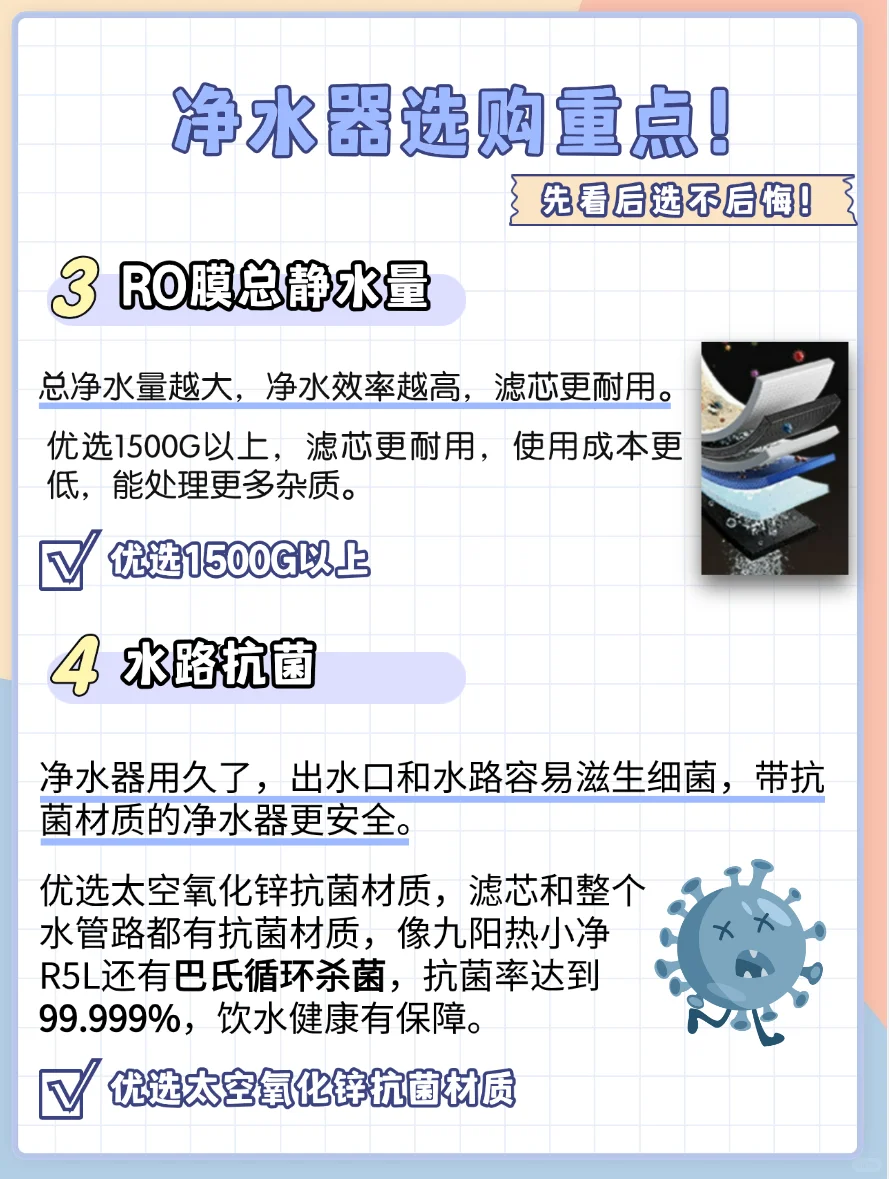 堪比论文💥汇总30篇净水器推荐性价比研究