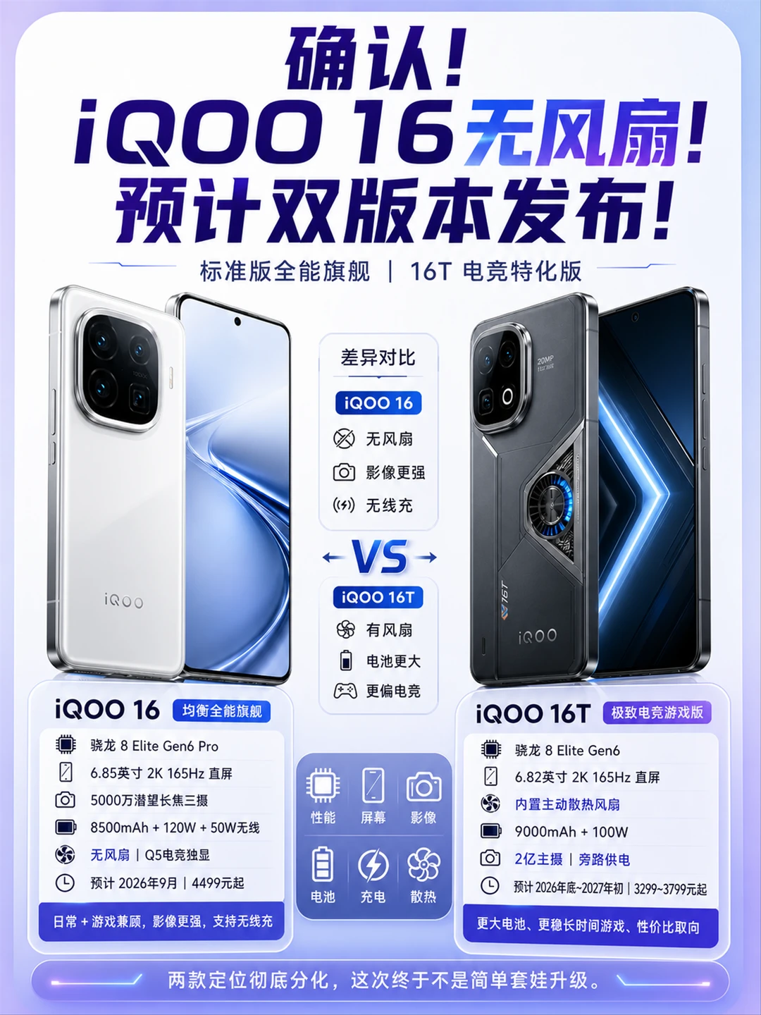 iQOO16双版本来了📱