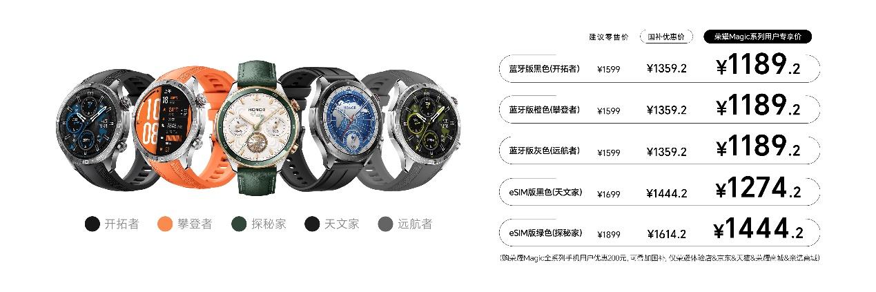 健康在腕 活力全开 荣耀手表5 Pro正式发布 国补优惠价1359.2元起售
2