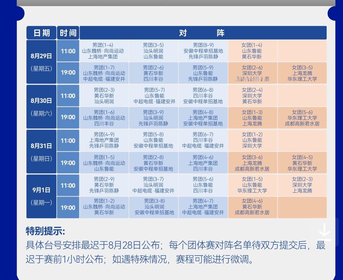 2025 中国乒乓球俱乐部超级联赛常规赛第三阶段竞赛日程 ​​​