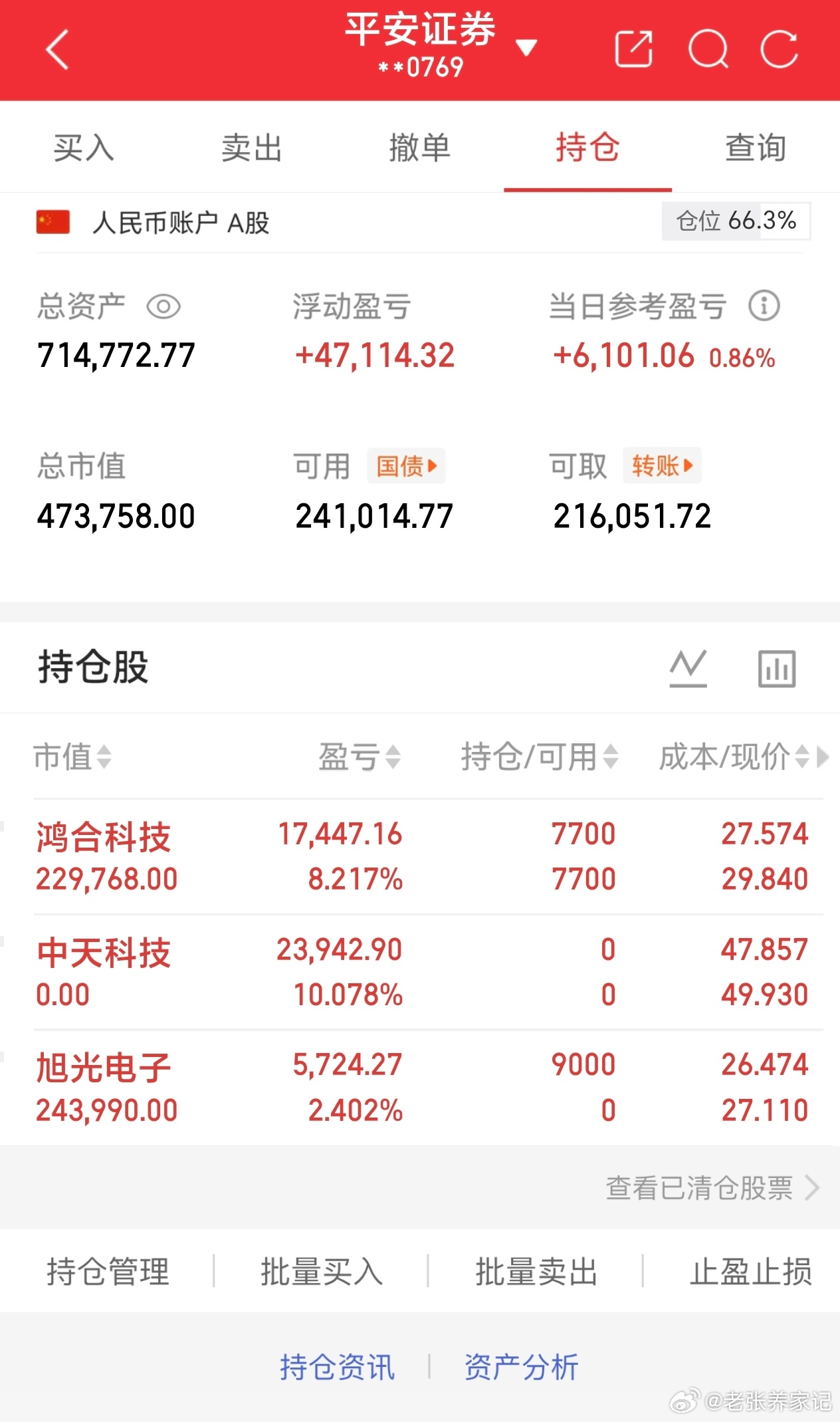 各位师兄师姐！6月10日，老张20W实盘半年逆袭计划正式启动！全程公开操作，每一