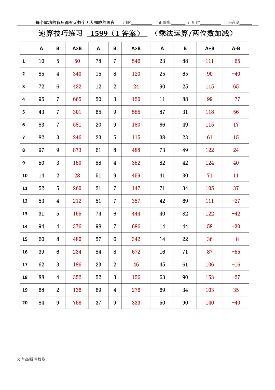 资料分析速算练习1599