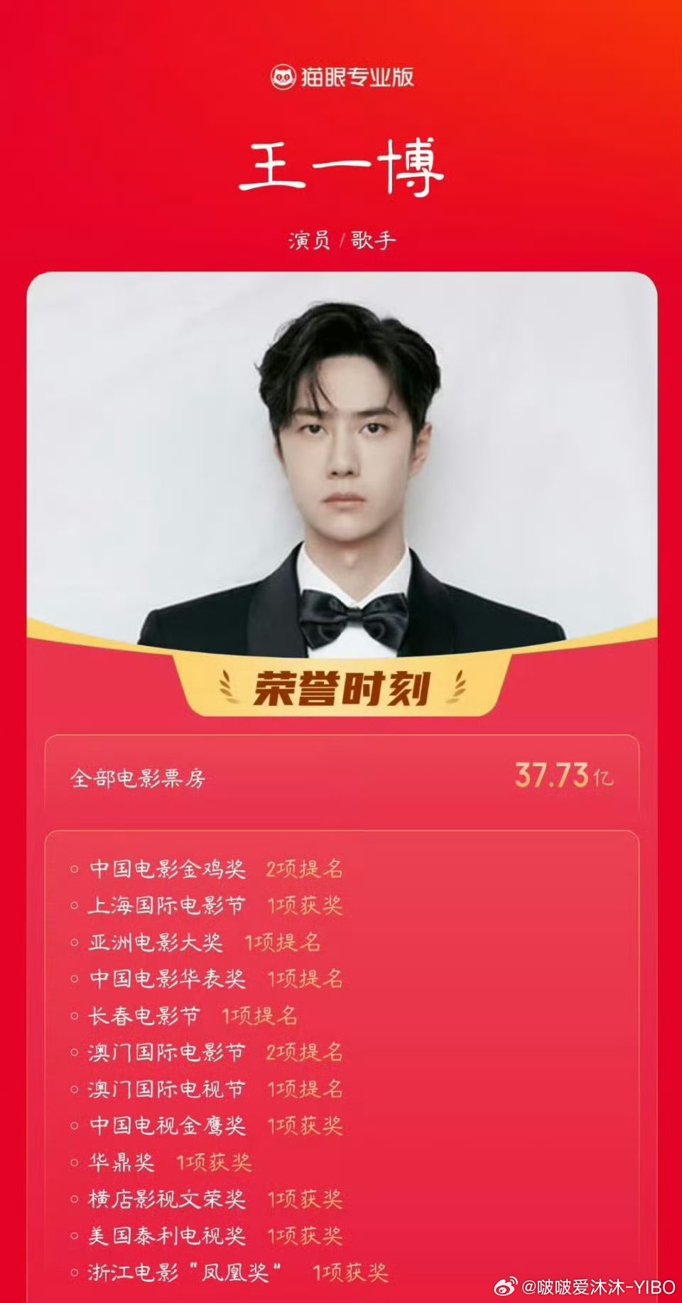王一博人鱼立项哇哦，是心心念念的人鱼