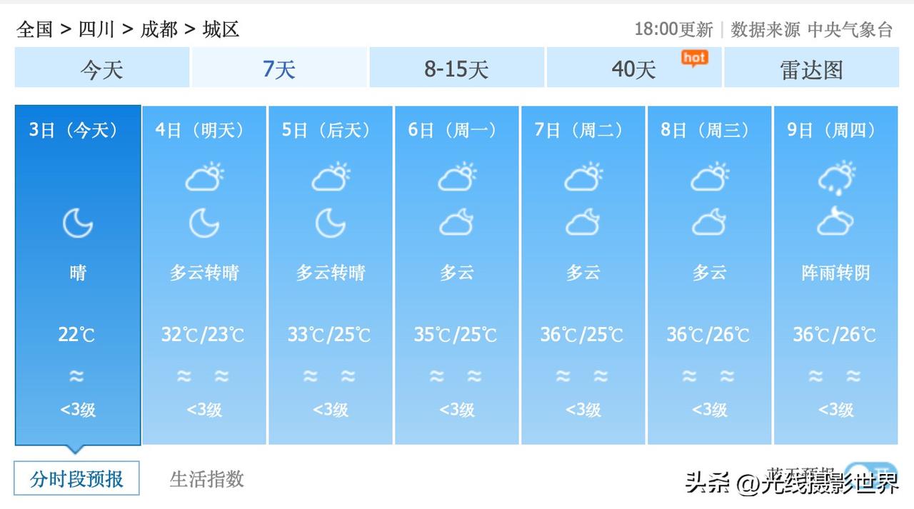 高能预警！7月4日，星期六，四川省成都市，通往川西的高速公路网可能会超级大堵车，