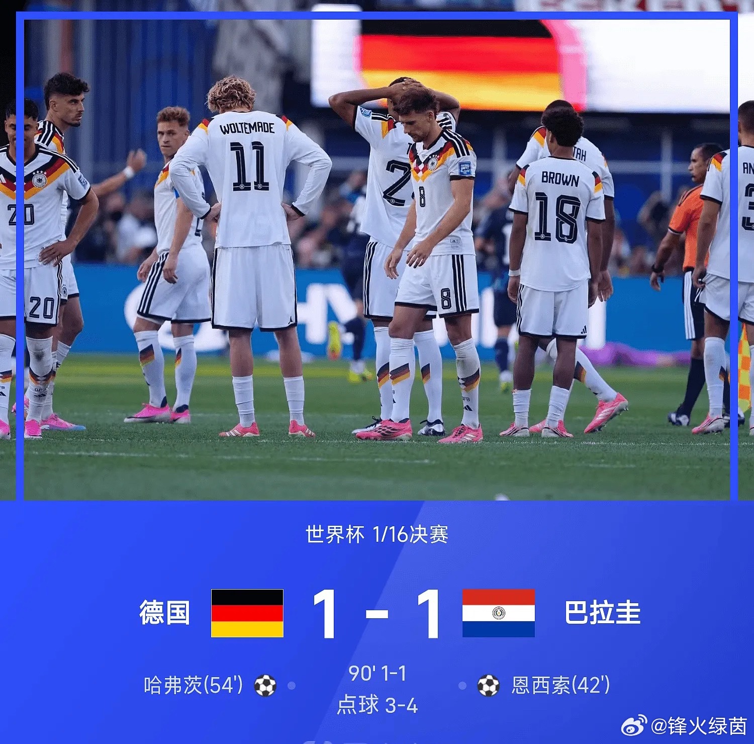 2026世界杯1/16决赛，德国点球大战3-4，总分4-5巴拉圭爆冷出局。常规赛