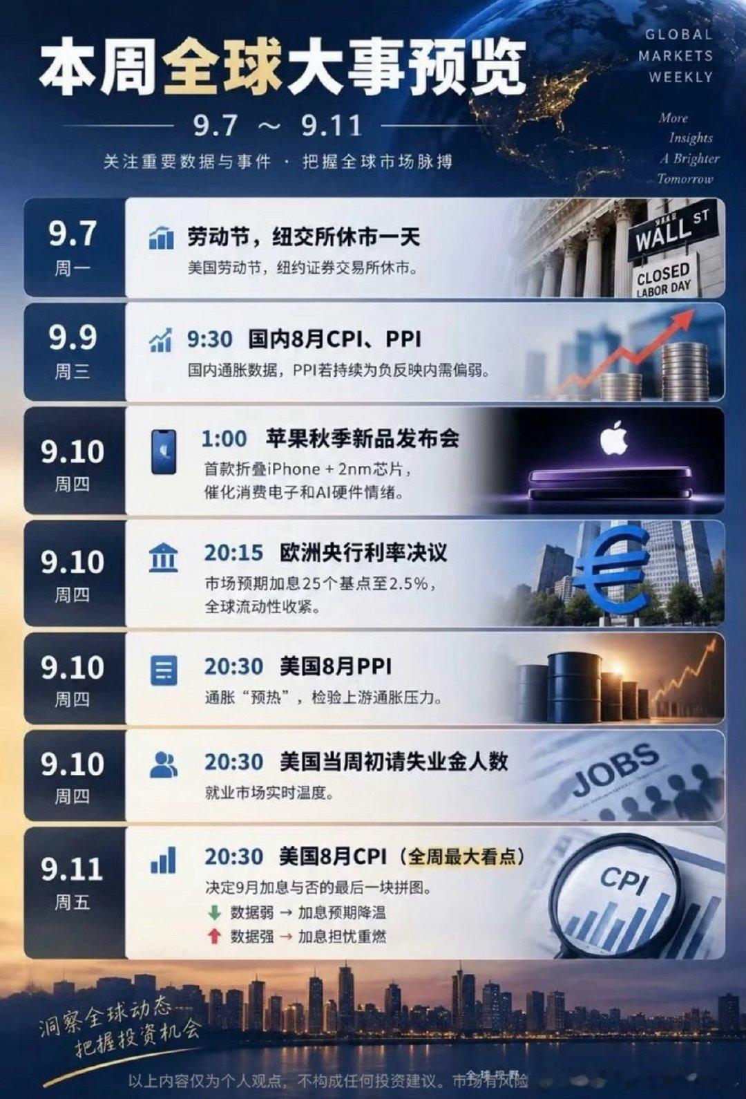 日韩下午走的一般，咱们这下午拉了波药药今天终于动了，昨天讲过药还可以持有而本周最