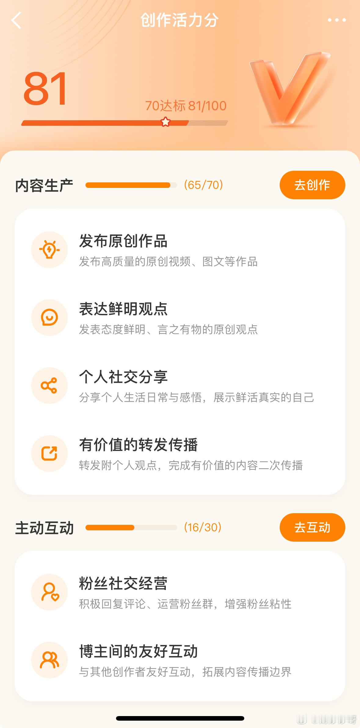 终于达标了，微博的KPI也太卷。本来想好好的玩耍，现在发现不行，得按它的节奏来。