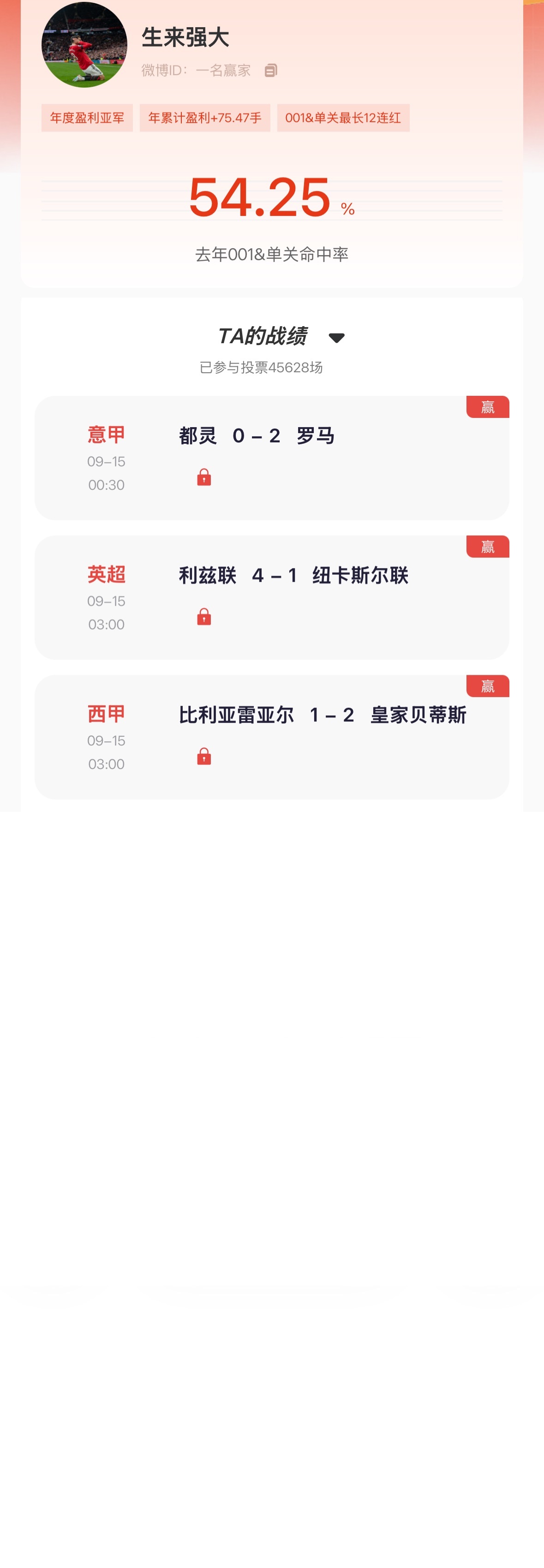 【“猜球”——民间高手】季榜第一 昨日单关3场再全红，近四日001单关累计交出2