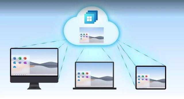 空调|Windows 365云电脑来了！微软云电脑能成功吗