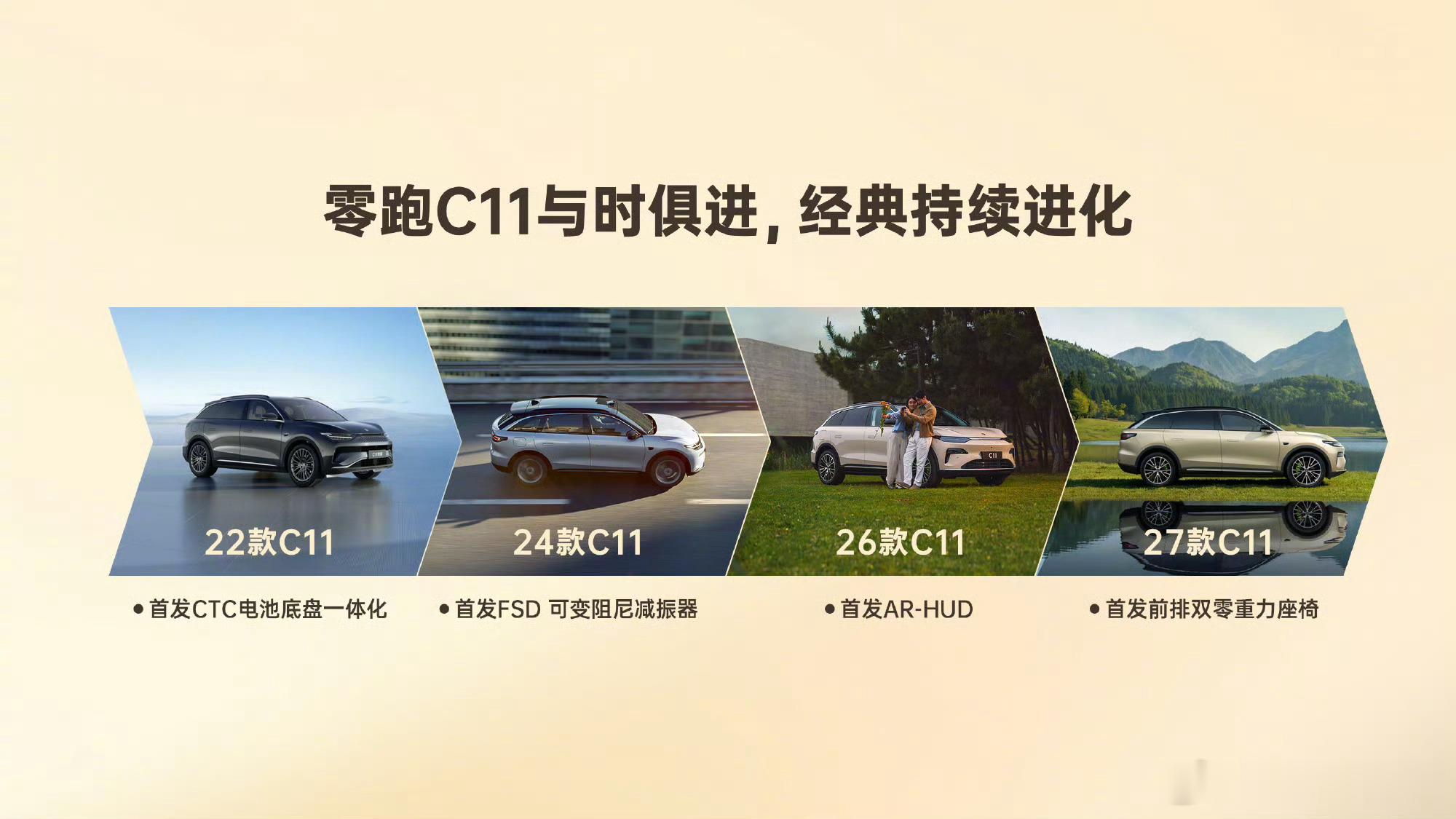 中国新能源车有了自己的经典款6月16日，零跑C系列迎来焕新上市，其中全新C10售