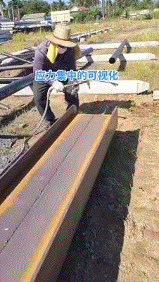 如果你不知道“应力”是什么力
看看这个就明白了