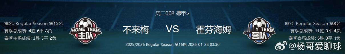 每天的早场和中场赛事杨哥都会在杨哥粉丝群里发放，晚场和半夜场也有不同的场次需要的