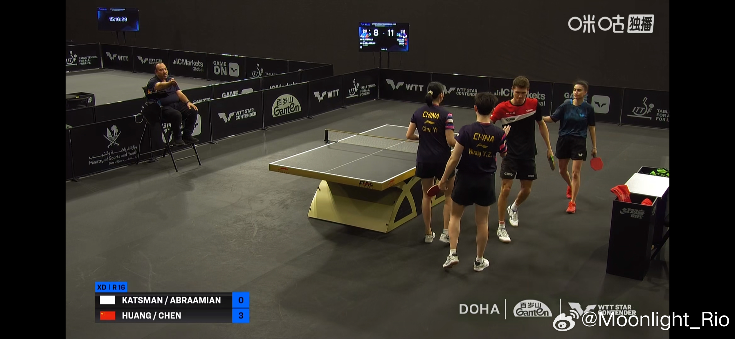 WTT球星挑战赛多哈站2026混双1/8决赛：🇨🇳黄友政/陈熠3比0卡兹曼/