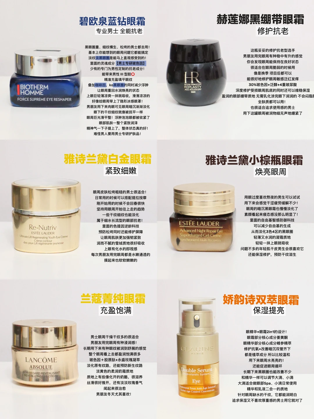 眼霜大户说真话！男士抗老眼霜怎么选？