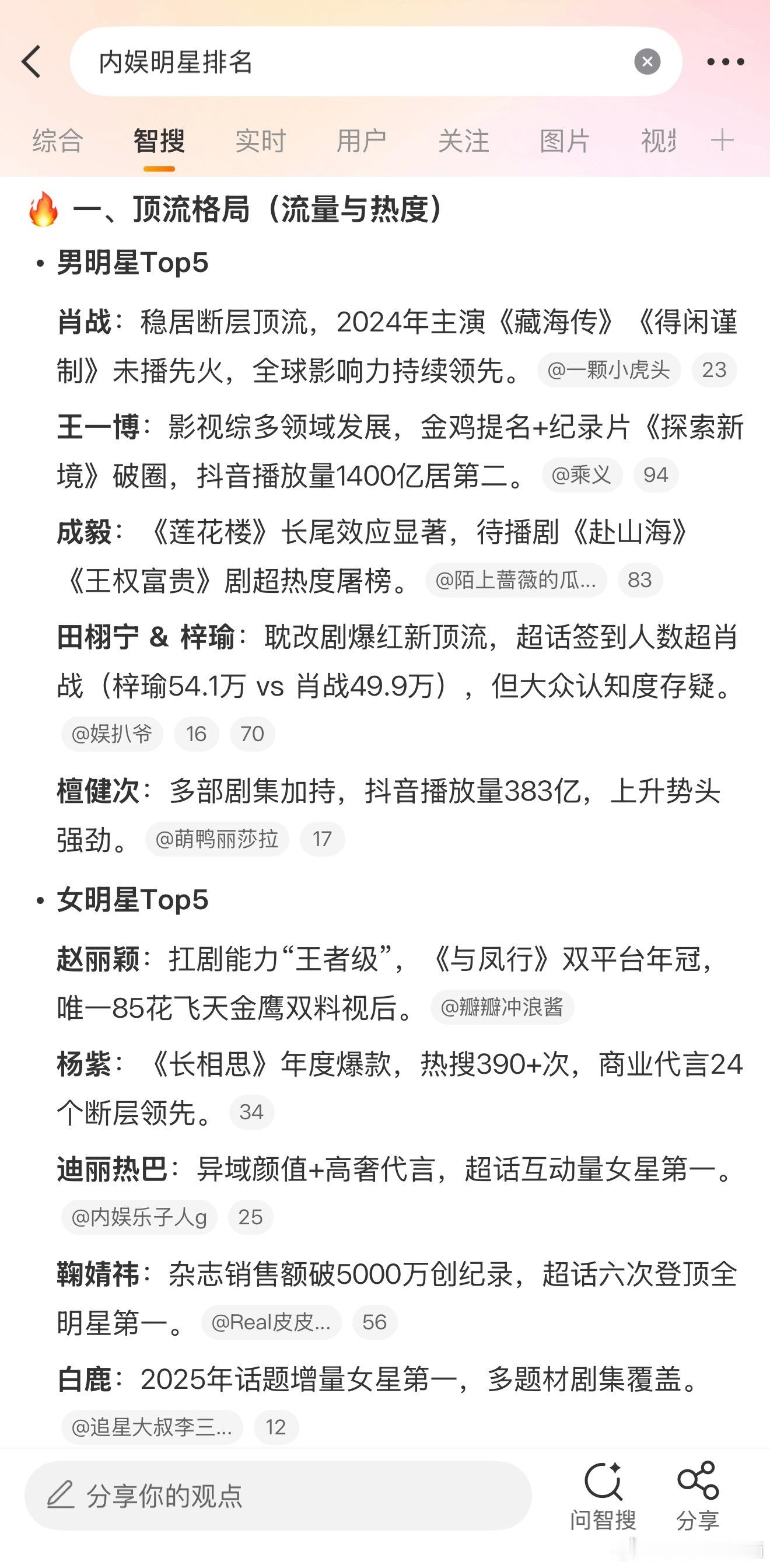 内娱明星排名：男一：肖战。女一：赵丽颖。 ​​​