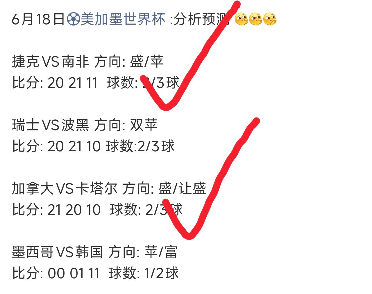 昨天整体4场拿下两场，不是很理想足球预测﻿ ﻿竞彩足球推荐每日足球推荐