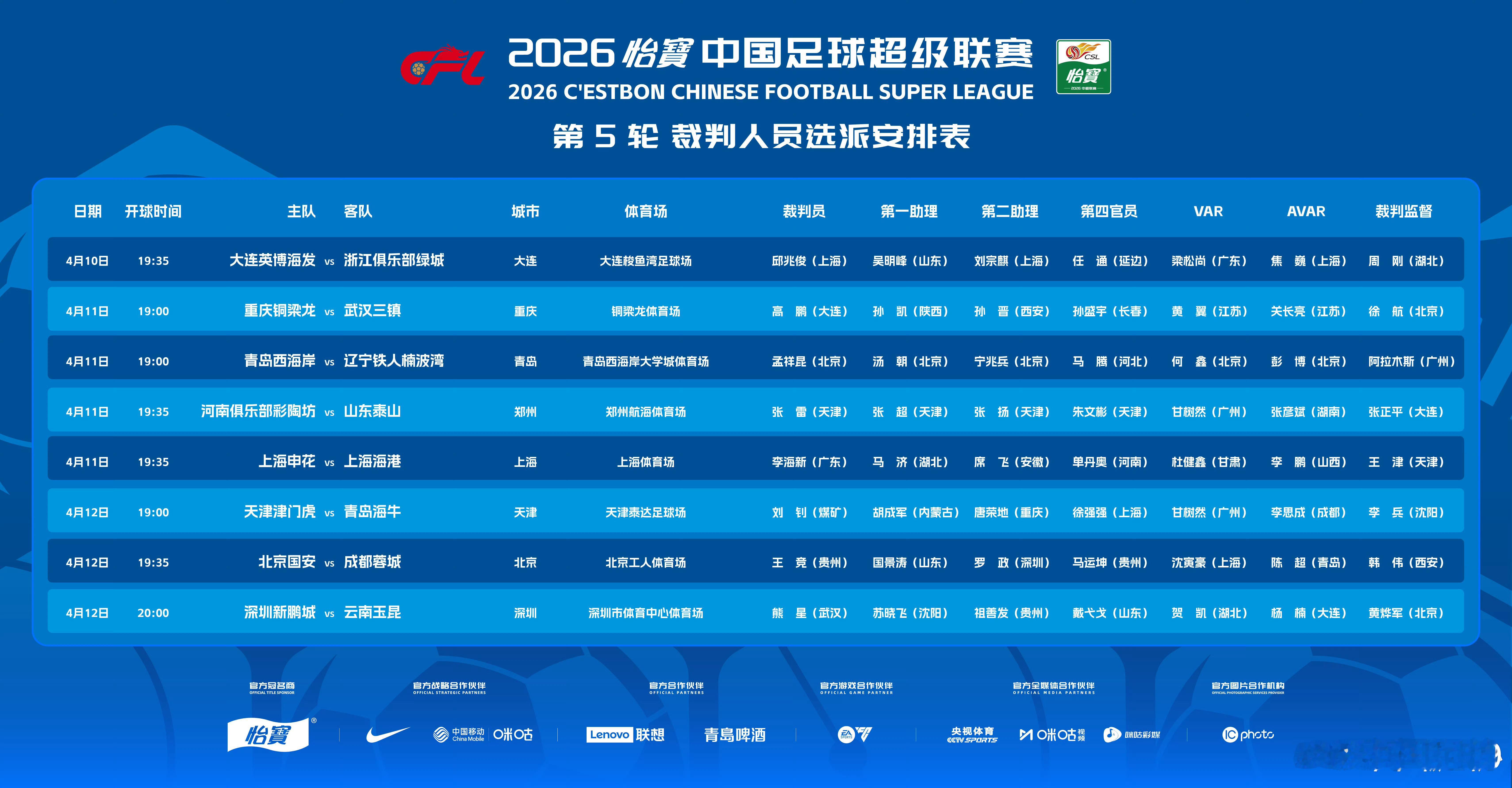 李海新是上海德比标配