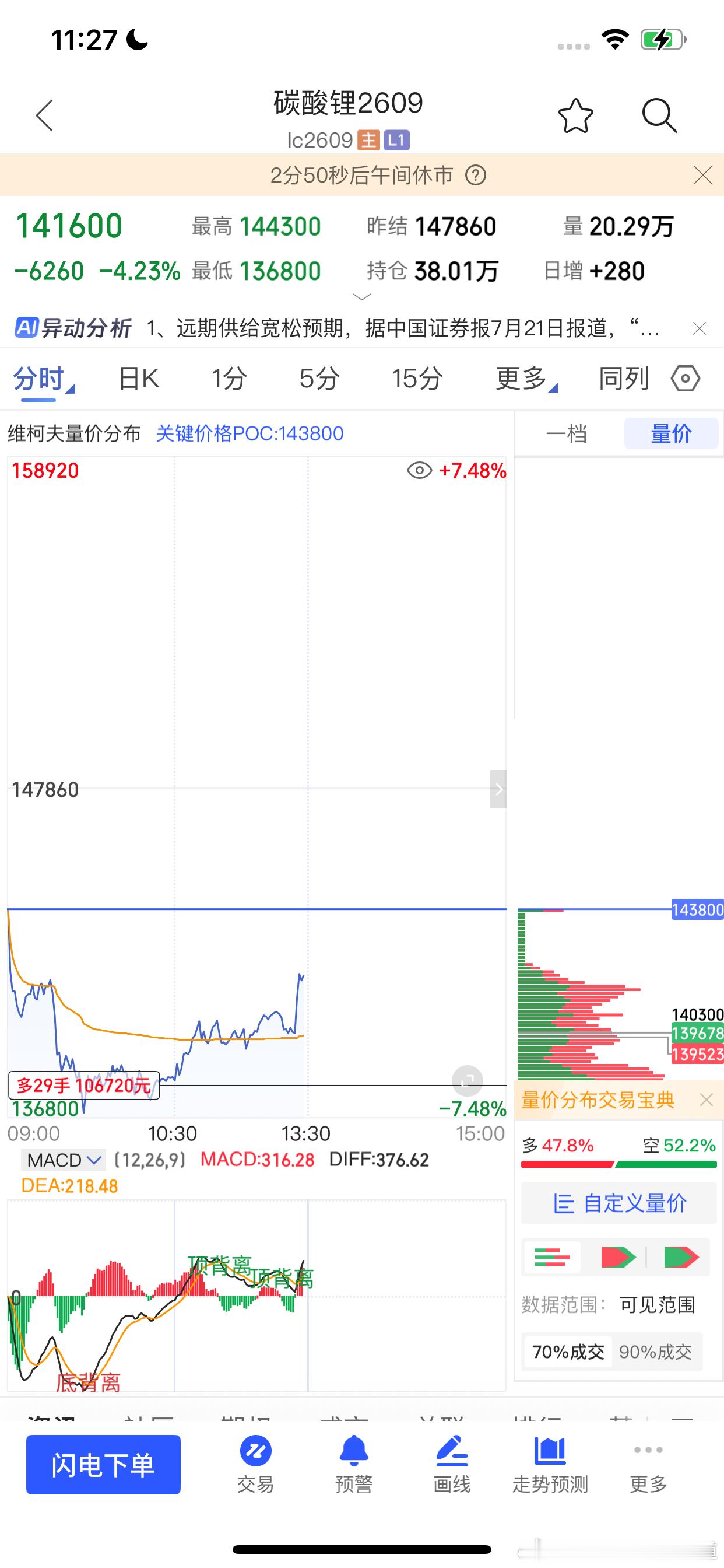 还不错期货