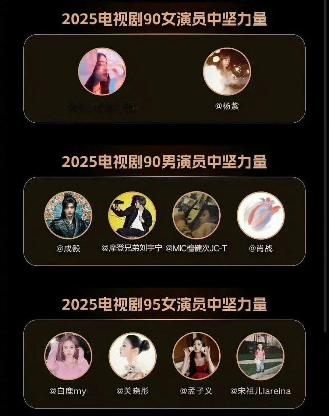 90-00电视剧男女演员中坚力量    客观说说吧 ​​​