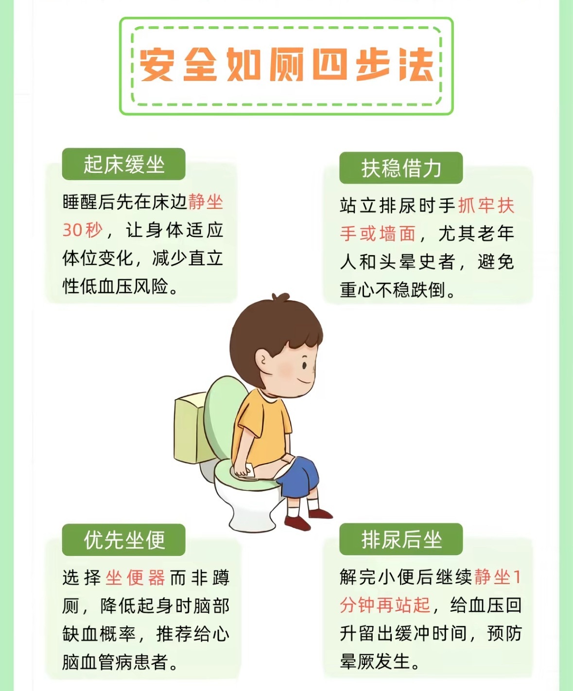 熬夜晕倒后尿失禁了膀胱过度活动症有6点特征，速速自查症状！尿意一来就憋不住，半夜