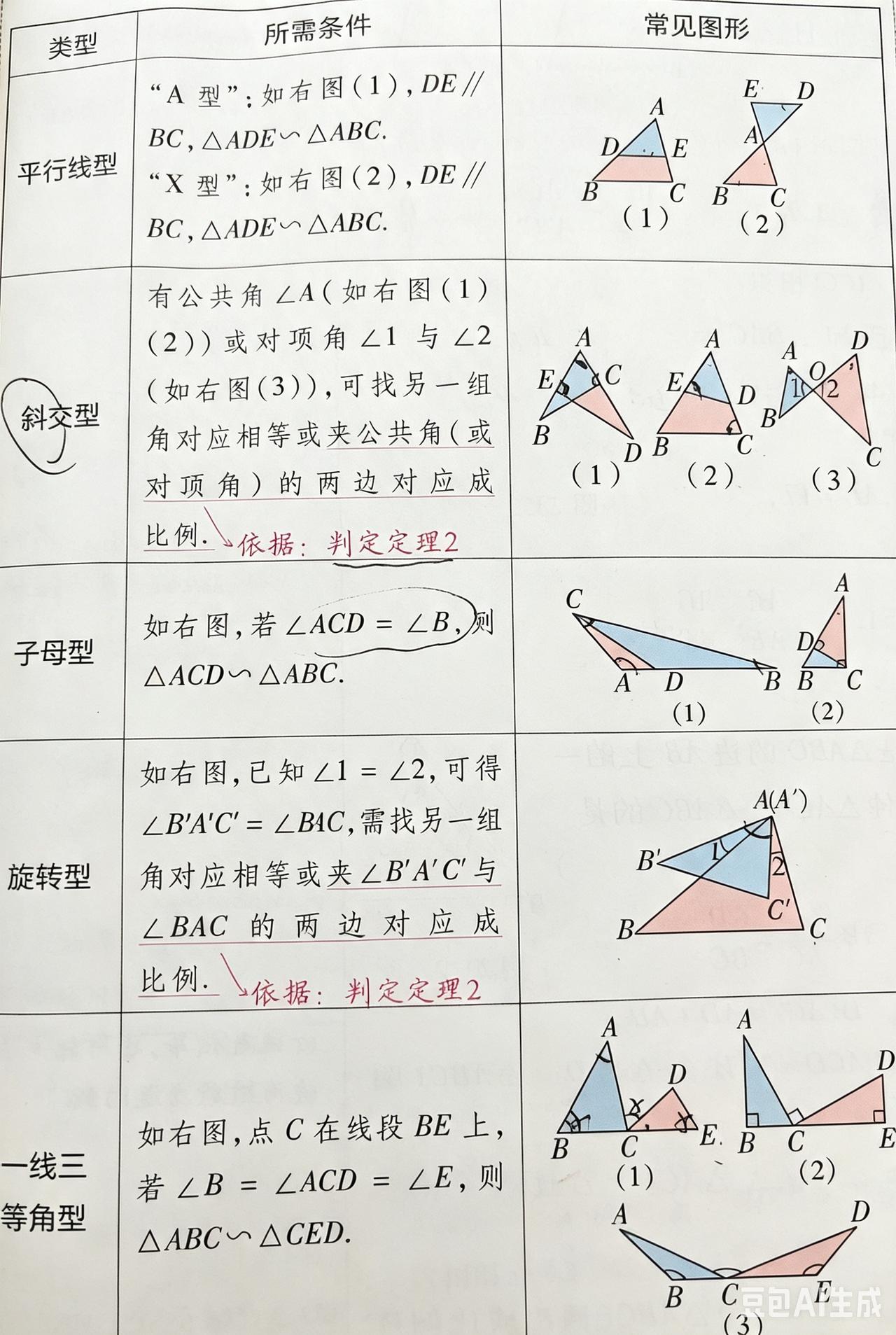 常见的相似三角形类型