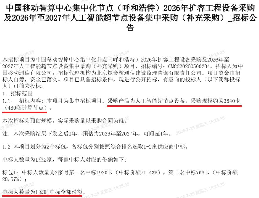 中国移动这次规模达3840卡的人工智能超节点设备集采，几个有意思的。

最显眼的