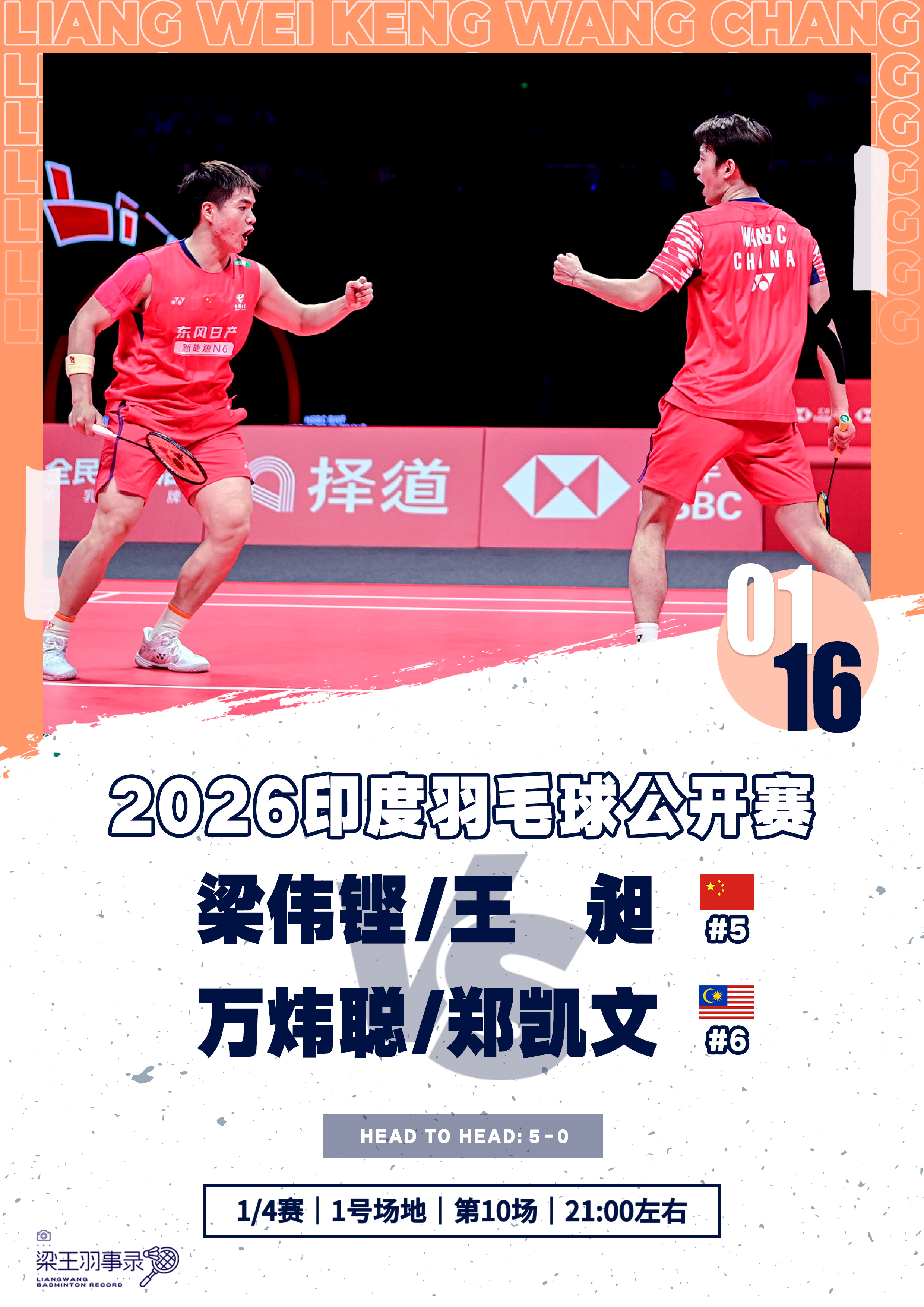 梁王驾到梁王组合 梁王加油 - 赛程预告 - 2026印度羽毛球公开赛20260