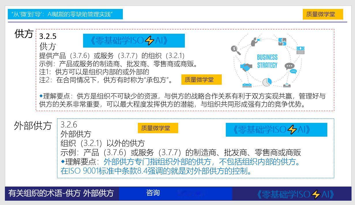 ISO9000 3.2.5术语供方。供方可以是组织内部的，也可以是外部的。与3.