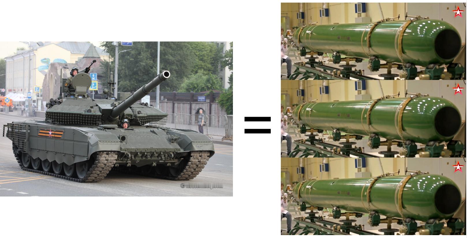 烽火问鼎计划每天认识一件兵器 根据俄罗斯国防部和相关官方媒体披露的数据，一辆T-