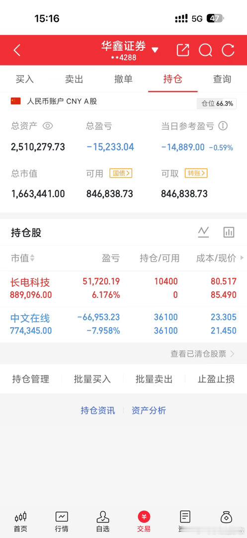 继续加油个人真实记录，不构成任何投资。股票