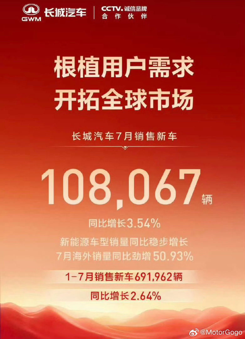 现在的销量海报和往日不一样了，大家都把海外销量算在里面，其实不仔细很难分辨国内市