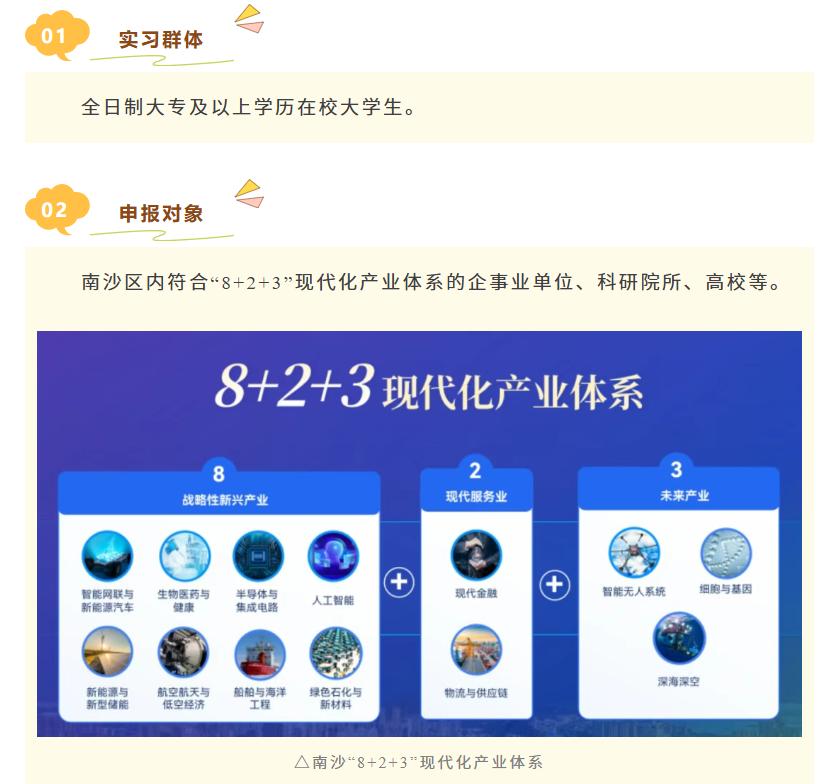 【南沙“全球365”高校大学生实习计划全面升级】为落实全省 “百万英才汇南粤” 