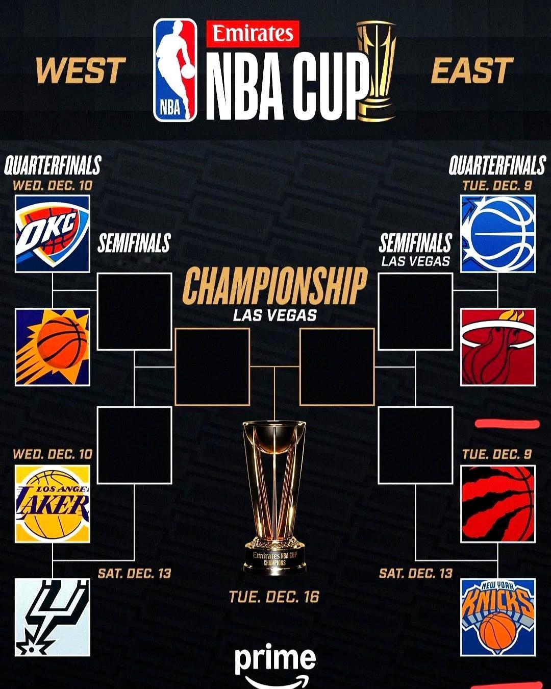 尼克斯和热火，这要携手晋级了？

尼克斯最近势头是真的猛，近7场比赛赢了6场，连