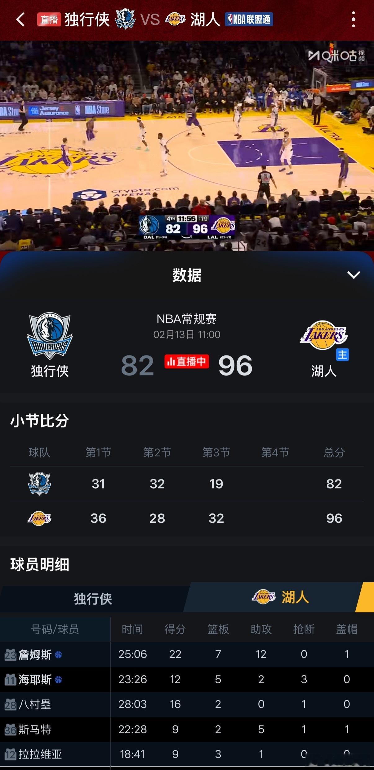 睡醒一看末节了，能美美拿下？ 独行侠vs湖人