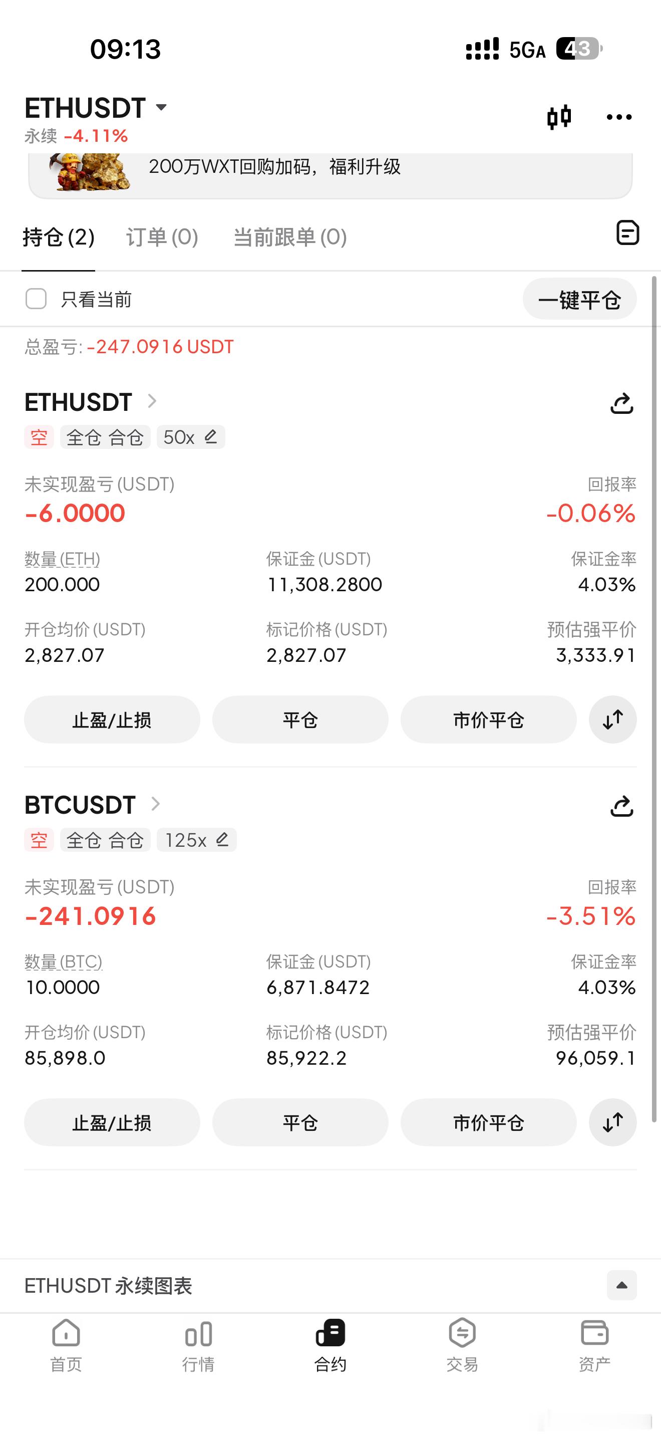 早间咱们继续来追低