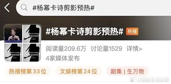 🍯真的很看重sww一个商务代言都要关联剧迫不及待给sww做数据 ​​​