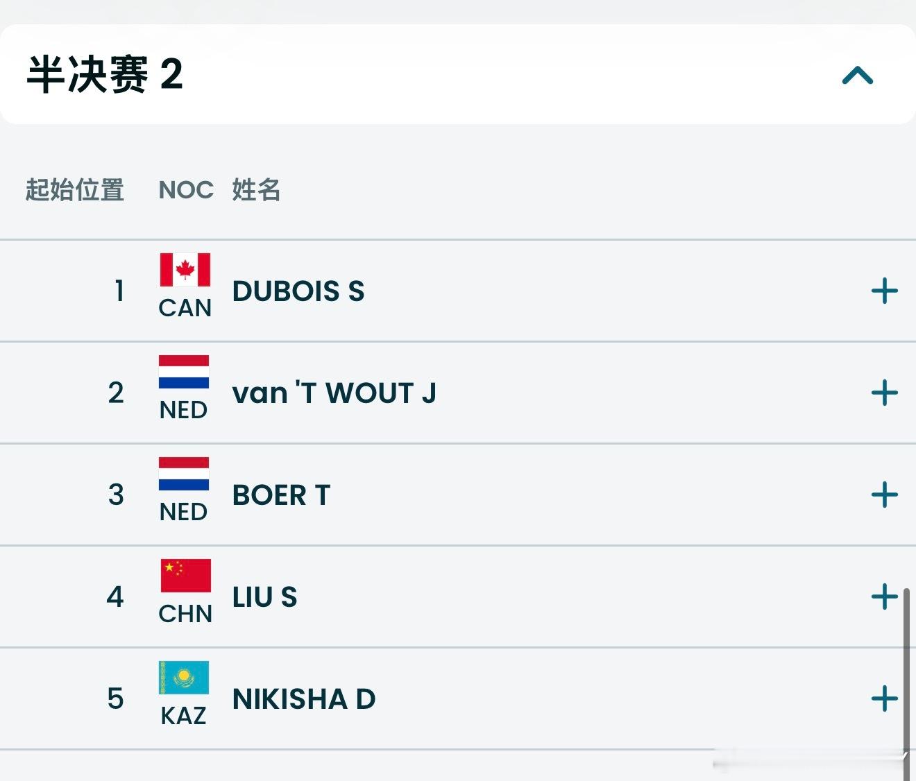刘少昂半决赛G2组4道出发全民聊冬奥