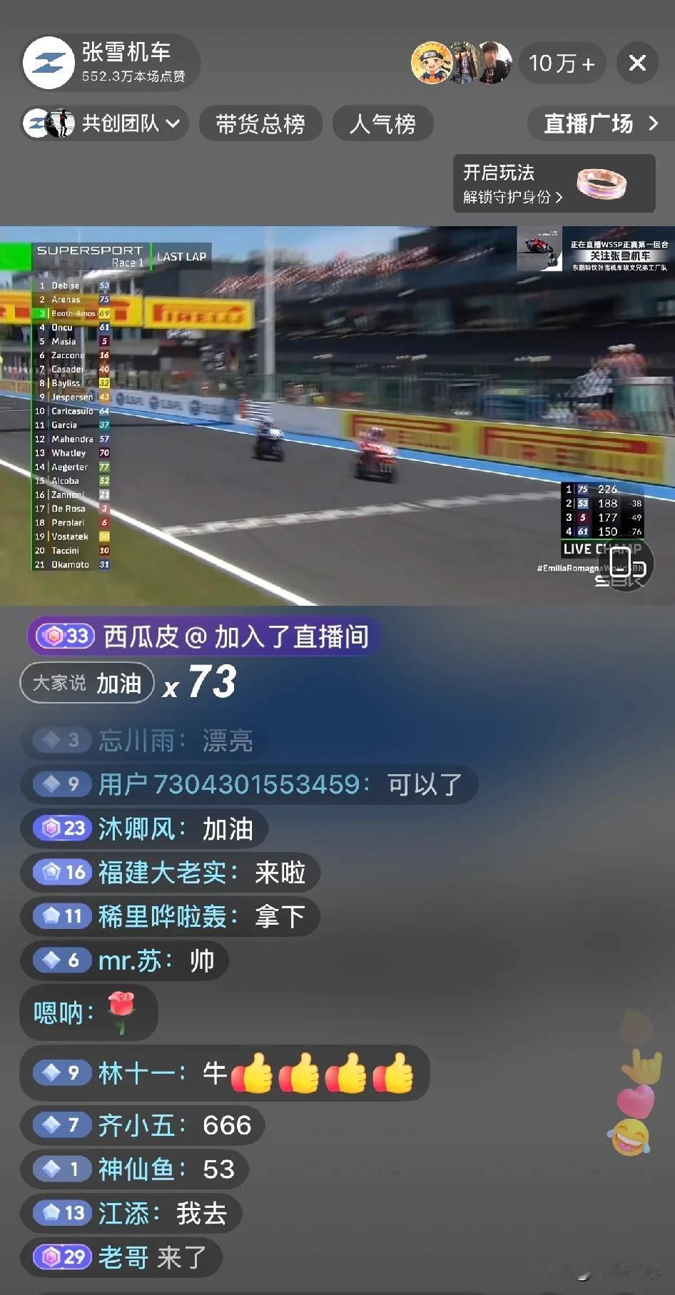 德比斯意大利站获得第6个冠军[赞]，和阿雷纳斯（75号）比拼中，在最后一圈两度超