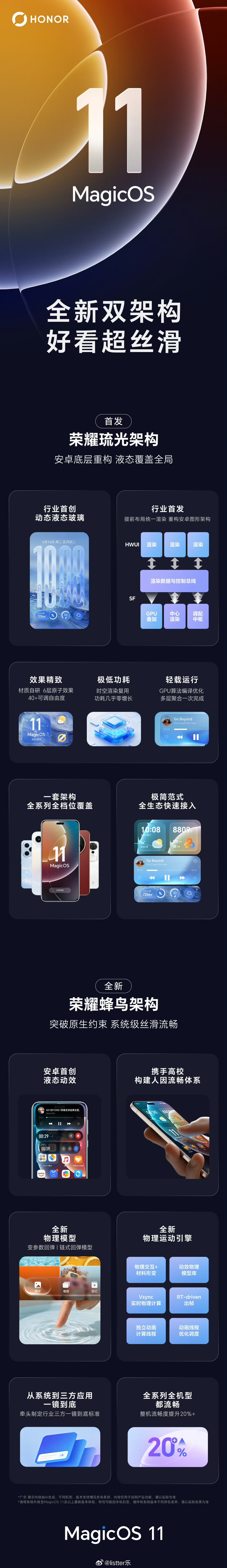 测评做了多年，安卓要好看，系统流畅又难保障；要性能就影响美感。8月6日Magic