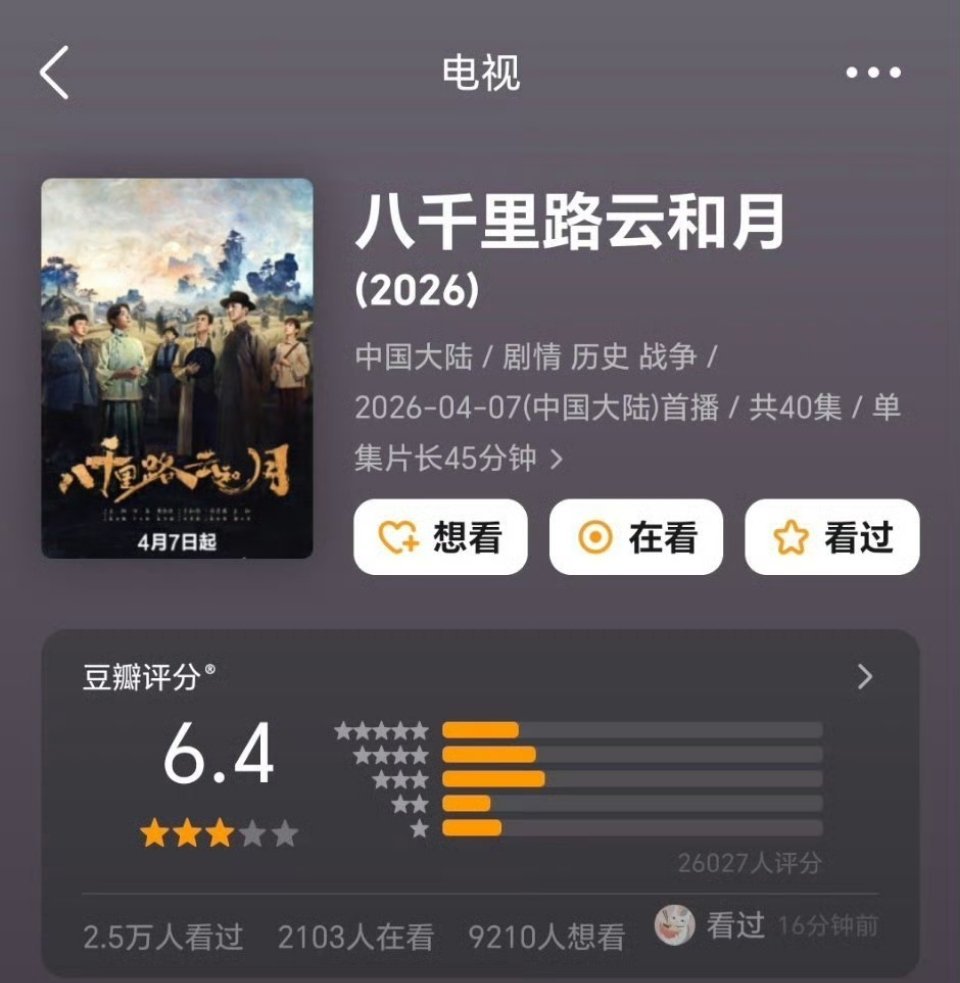 王阳 万茜八千里路云和月开分6.4，本身数据一般，还挺需要一个高分冲口碑的，但是