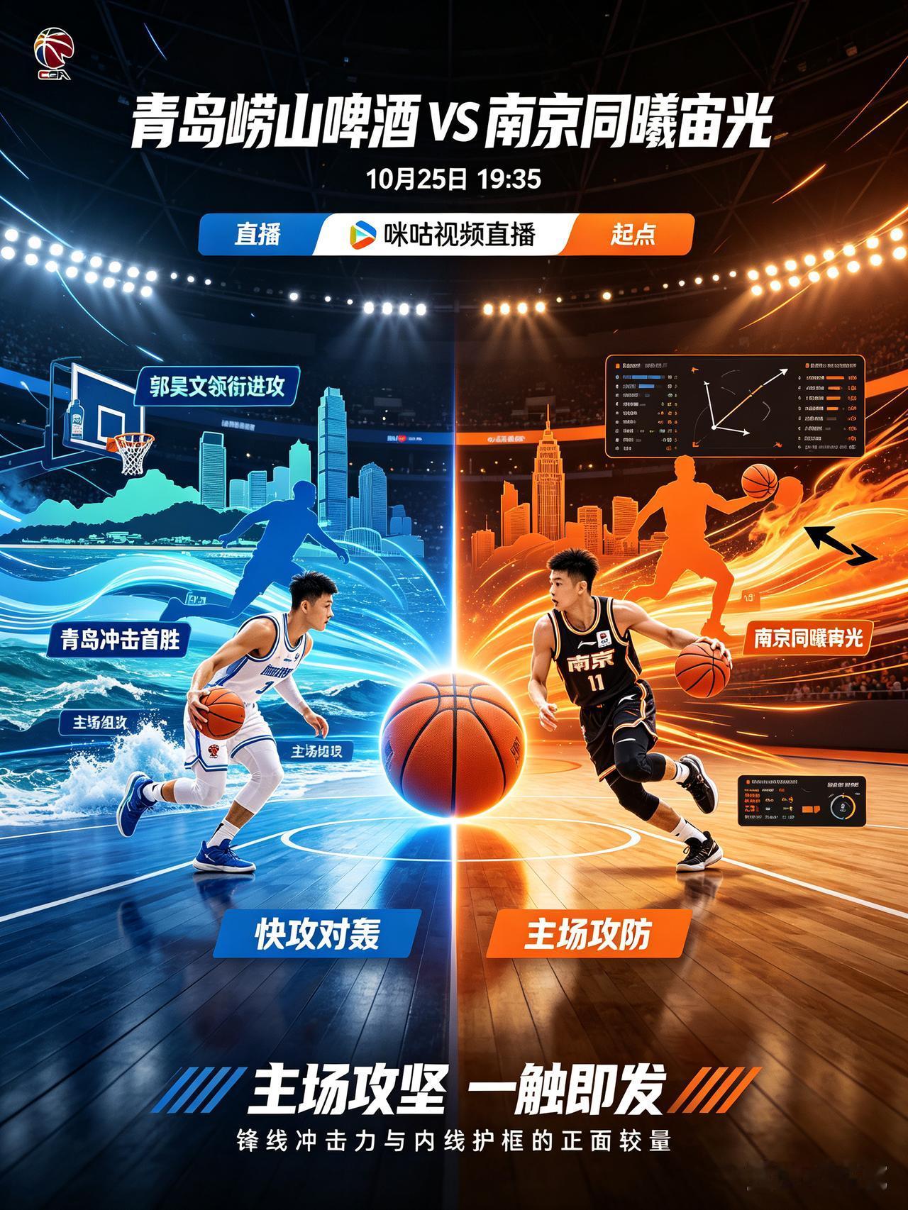 今晚，青岛主场对阵南京同曦！青岛急需拿下首胜！
   今天是10月25日 ，19