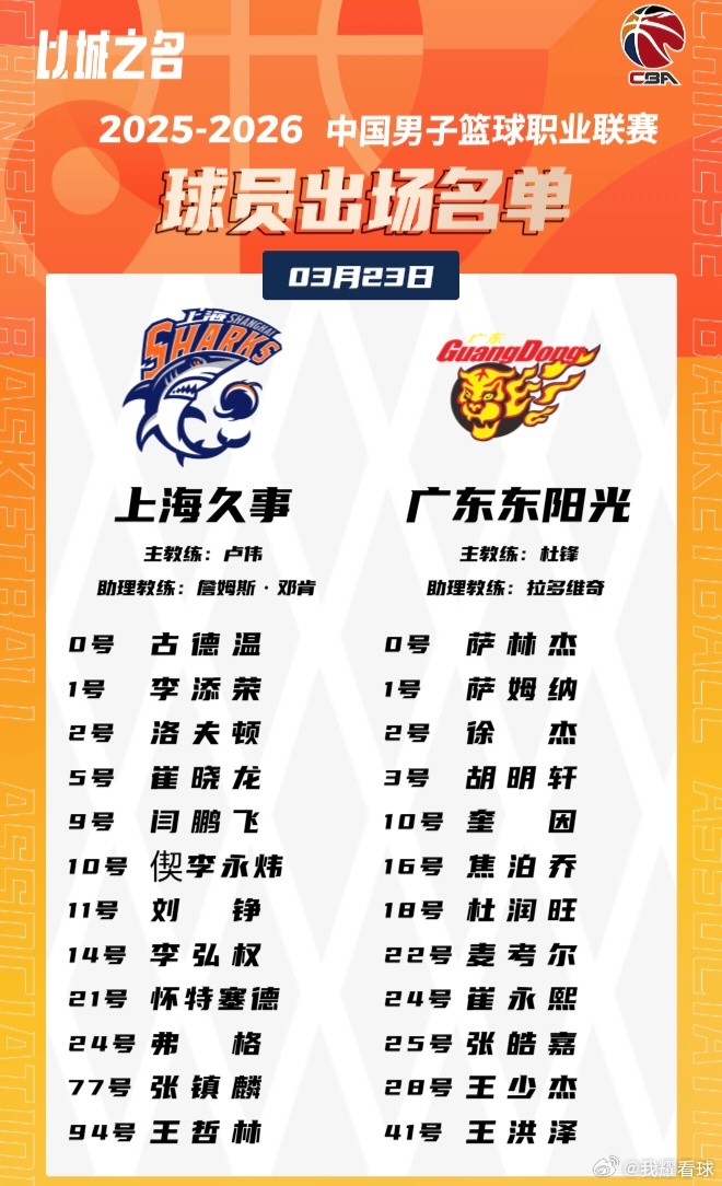 广东队大名单出炉，张皓嘉替换陈家政进入轮换，杜锋率先做出调整阵容，期待能带来惊喜