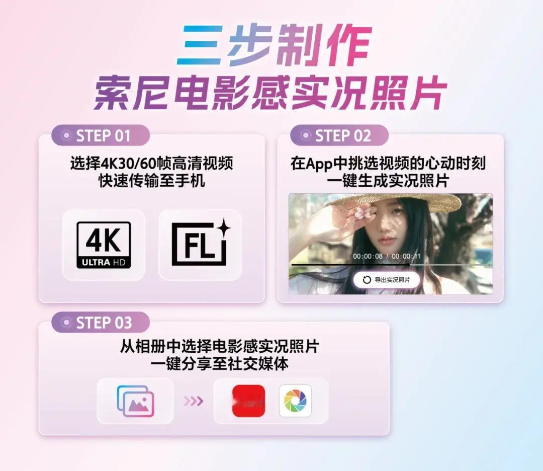 Creators更新 补全社媒素材分发链。对于需要高频产出社交平台素材的创作者而