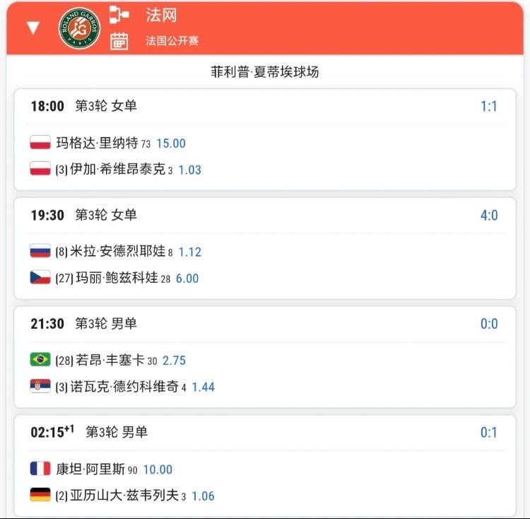 法网第6日赛程！！
单打16强开始出炉！！
7号球场再次💩一样出现在球迷眼中…