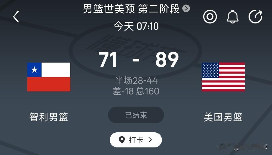 美国男篮89-71大胜智利男篮，CBA旧将纳纳利拿到9分，上赛季效力新疆的哈里斯