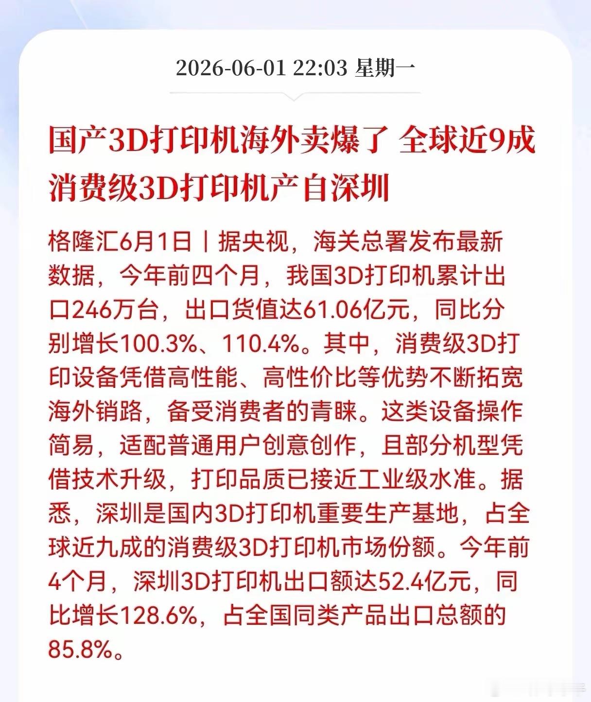 重磅消息！3D打印板块迎来重大利好消息！国产3D打印机海外卖爆了， 全球近9成消